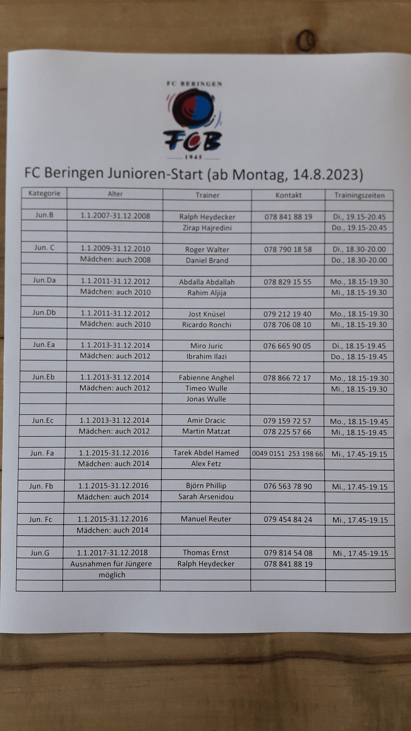FC Beringen Junioren Start 14.8.2023